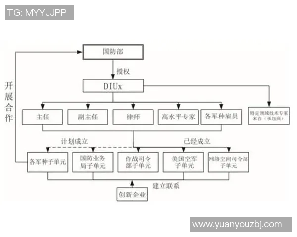 武汉乒乓球队在杯赛中的团队协作表现分析与启示